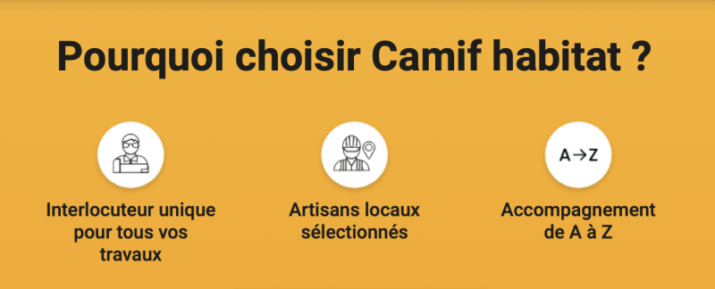 Camif Habitat Le Grand-Bornand