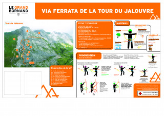 panneau Via Ferrata