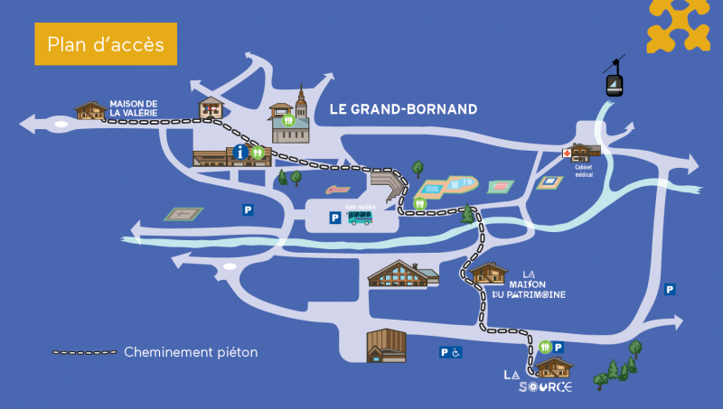 Plan du village