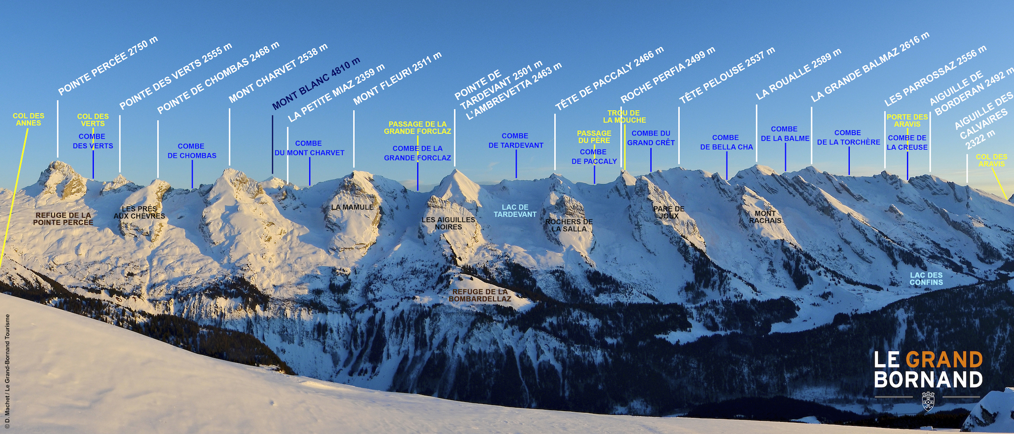 Sommets des Aravis - © Le Grand-Bornand Tourisme